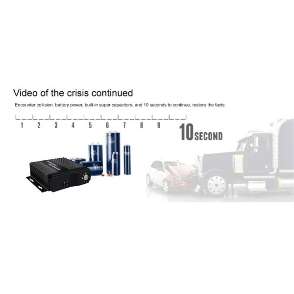 4CH SD Card Mobile DVR Vehicle MDVR with H.264 Compression Format and Recording