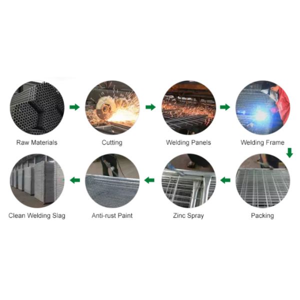 4mm Wire Diameter Temporary Fence Welded for Construction Site Perimeter