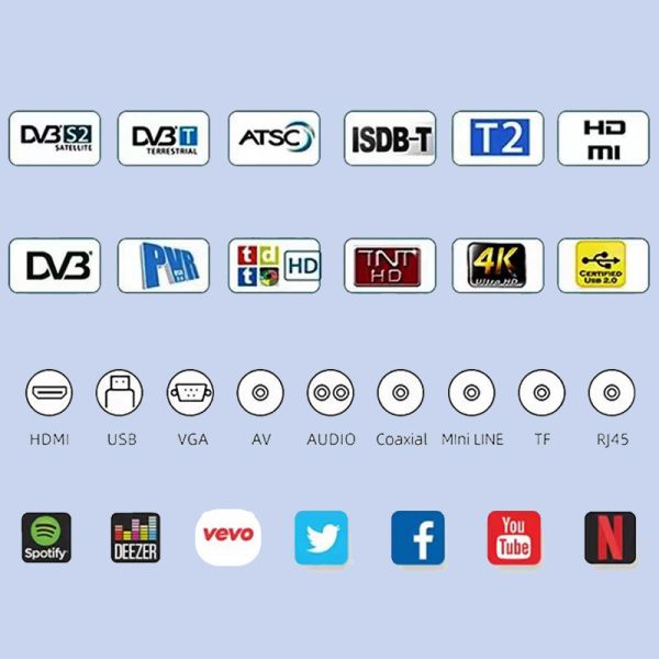 43" 4K UHD Smart LED TV Google TV System