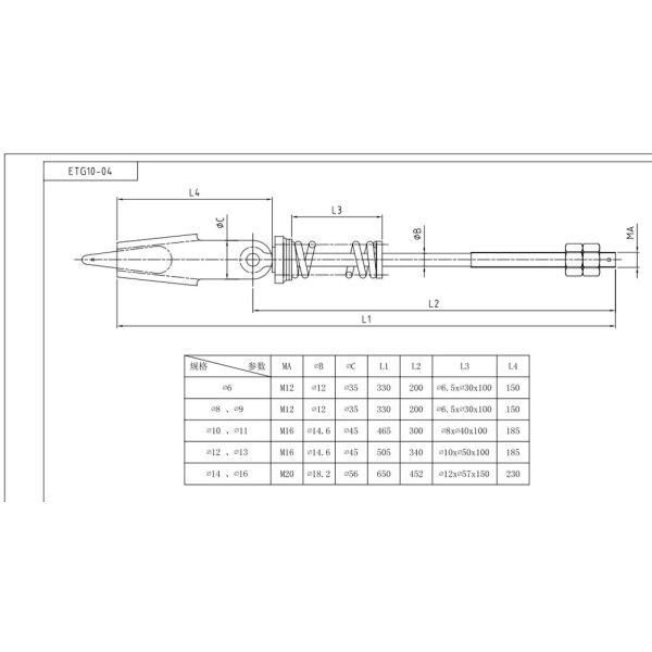 Wedge Type Rope Attachment / Rope Sockets Elevator Part Steel Casting Process