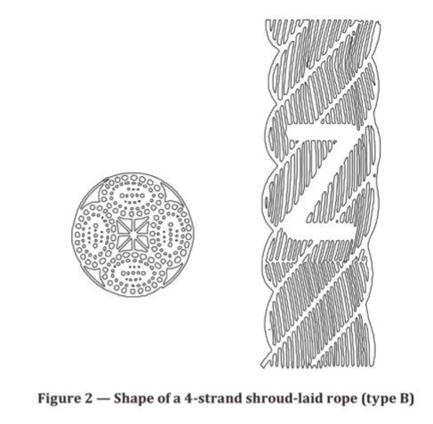 4-Strand Nylon Marine Rope