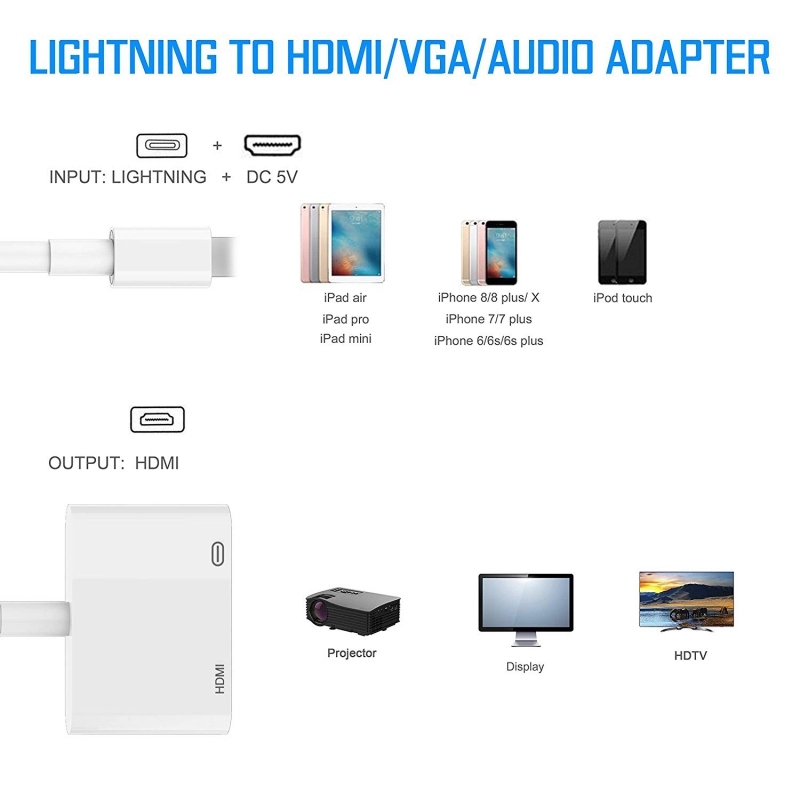 4K HDMI Sync Screen Connector 1080P Lightning Adapter Cable