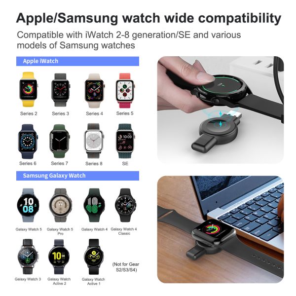 Upgrade Your Charging With Black Fast Charge Wireless Charging Package Contents Wireless Charger