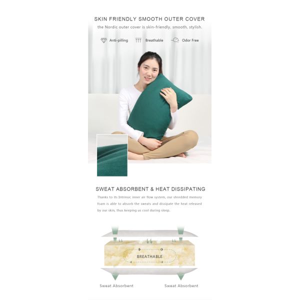 Customizable Memory Foam Cervical Pillow 100% Cotton Outer Cover With Zippers