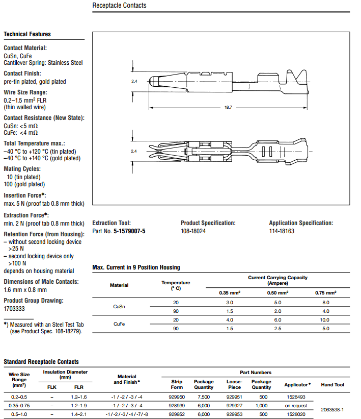 TE Connectivity AMP Connector Wire to Wire Ternimal AMP Timer Tab Contacts 963898,963904,964269,964267,969079,1241846