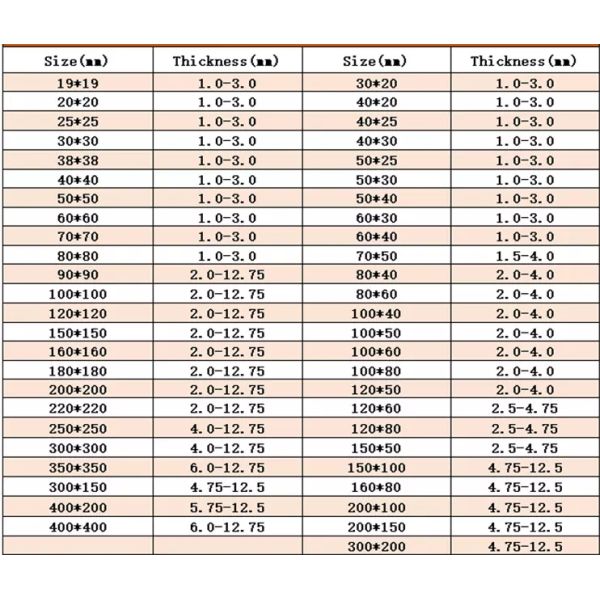 Zinc Coating Mild Steel Rectangular Hollow Section Non Secondary Uniform Coating