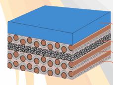 Rubber Printing Blanket 1.0um Roughness