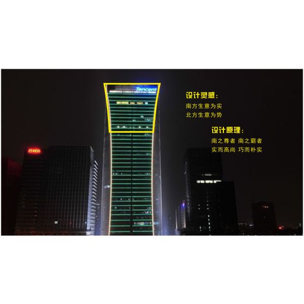 OSRAM 2835 12W RGB Wall Washer Led Lights