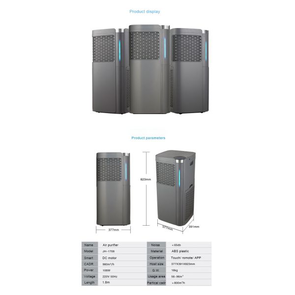 Homefish High Efficiency Deep Cleaning Air Purifier Large Coverage HEPA Carbon Filter Multi-layer Filter Air Purifier With Light