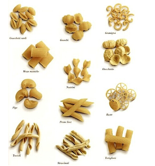 Extrusion Macaroni Production Line , High Efficiency Pasta Macaroni Making Machine