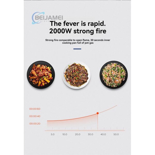 Automatic Intelligent Fully Automatic Cooking Robot for Home Use