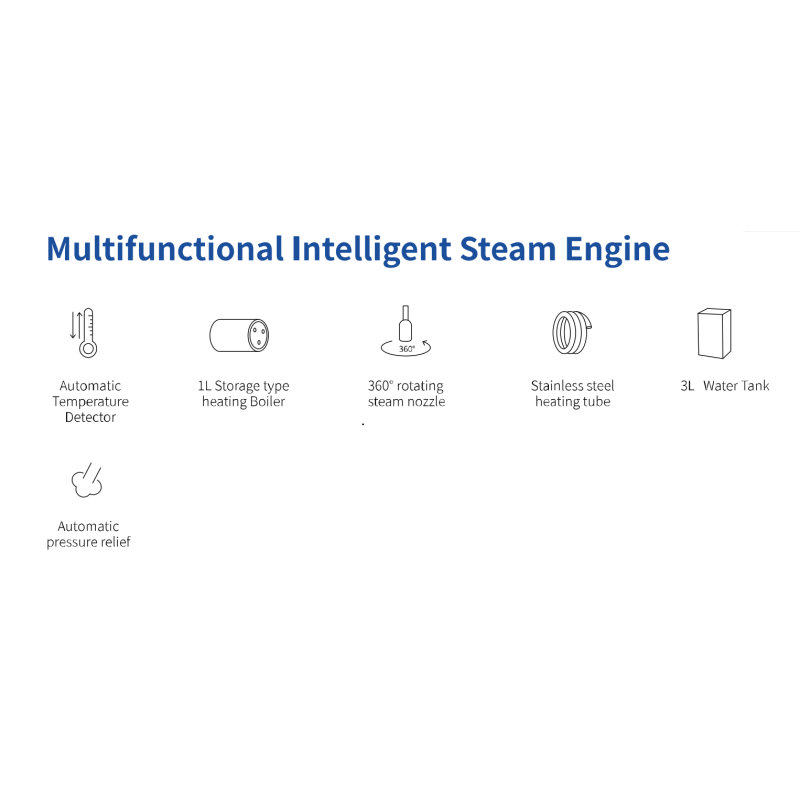 2001 Steam Engine