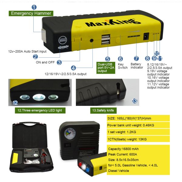 High Capacity Car Jump Start Battery , Portable Emergency Jump Starter