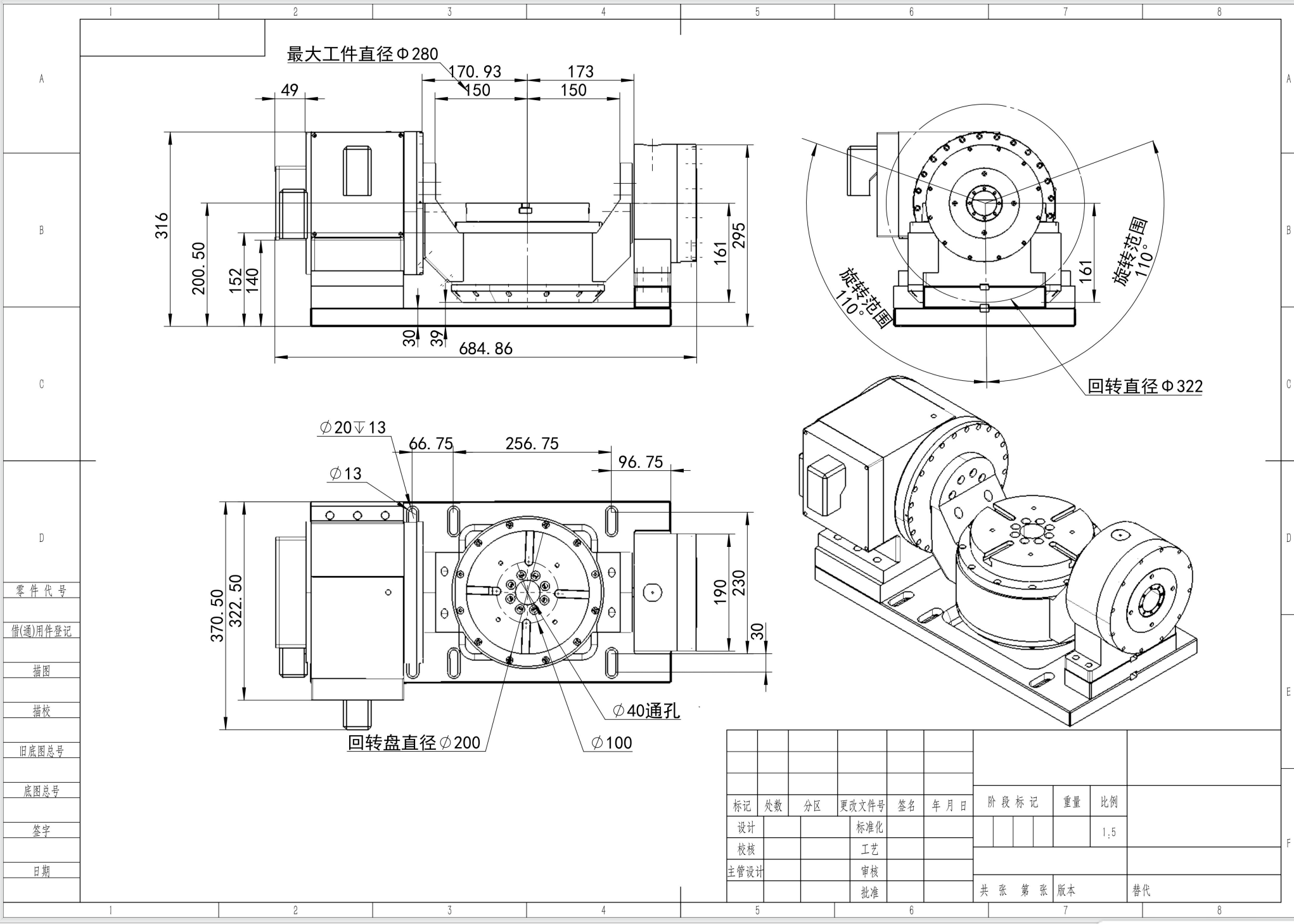 Performance specifications and tolerances chart
