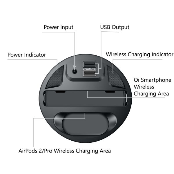 Cup Car Wireless Charger With Convenient Wireless Charging & Cable Charging