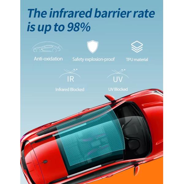 High Transparency Protector Skylight Window Tint 7.5mil Anti-Explosion Anti-Scratch TPU Car Sunroof PPF Film