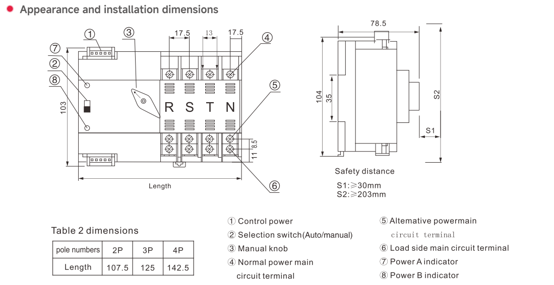 Automatic transfer switch