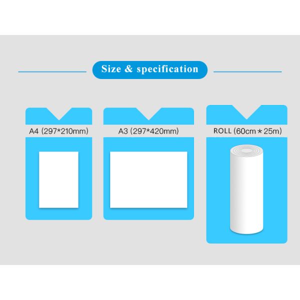I-MAGNET Removable Adhesive Sheets Self Adhesive Removable Sticky Material