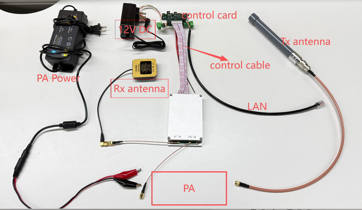 4 Frequency Points Gnss Anti Drone Spoofing Module Counter UAS Module