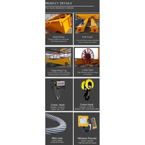 15 Tons Rail Gantry Crane