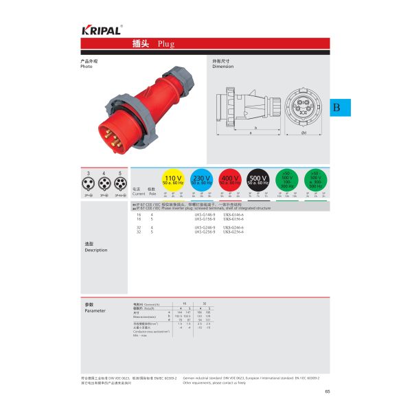 Single Phase 4P 32A IP67 Industrial Phase Inverter Plug Waterproof
