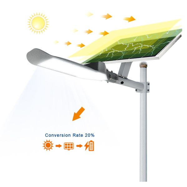 High Brightness Waterproof Ip67 200w Solar Led Street Light