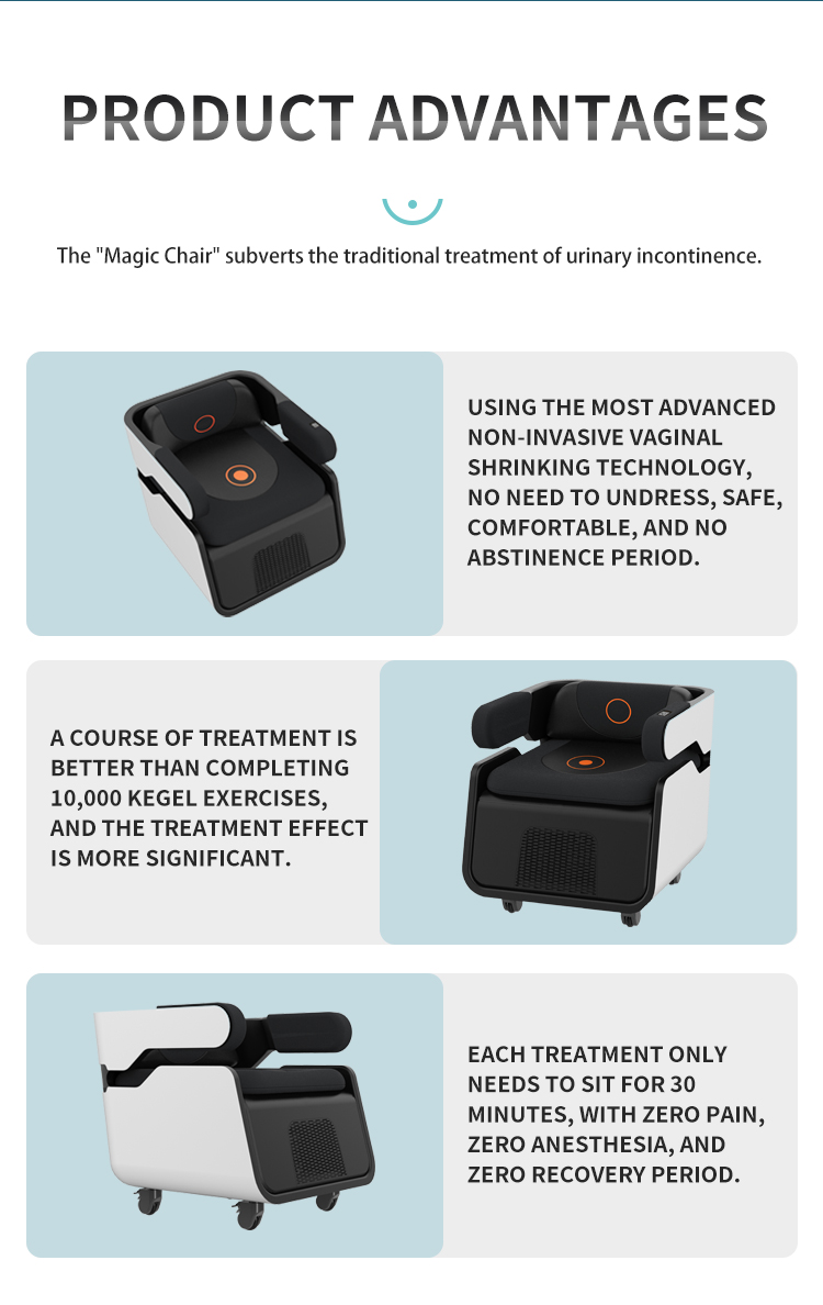 Magnetic Therapy Machine That Improves Pelvic Floor Muscle Functionality Sensitivity and Supports Intimate Wellness and Satisfaction