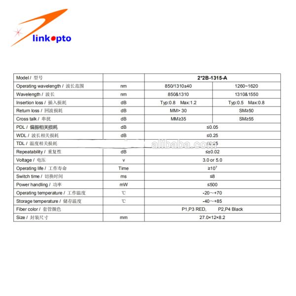 Non Latching 1dB 2x2B SM 1550nm Fiber Optic Gigabit Switch