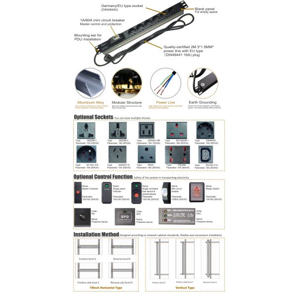 220v rack power distribution unit metered mount power bar server room GER pdu