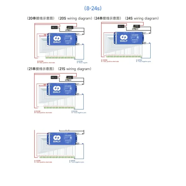 Bluetooth-Connected Daly Smart 8s BMS with Active Balancing Tech