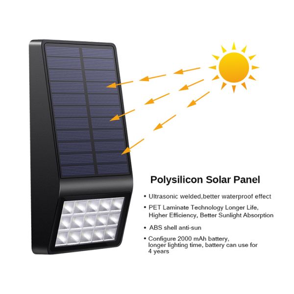 Solar Powered LED Wall Lamp Solar Microwave Radar Sensing With Waterproof