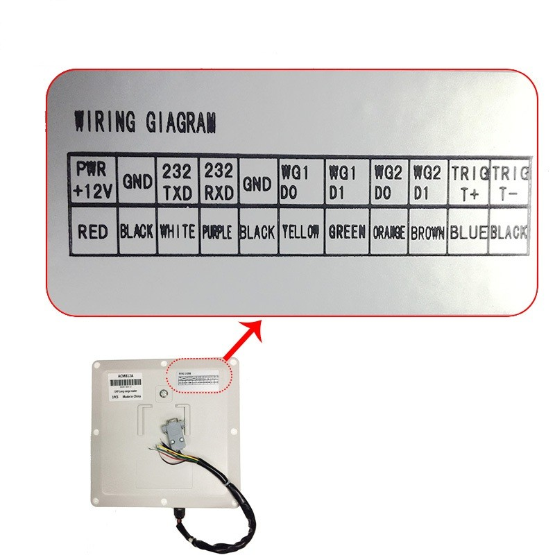 Car Park Access Control UHF Card Long Range RFID Parking Systems Easy Installation
