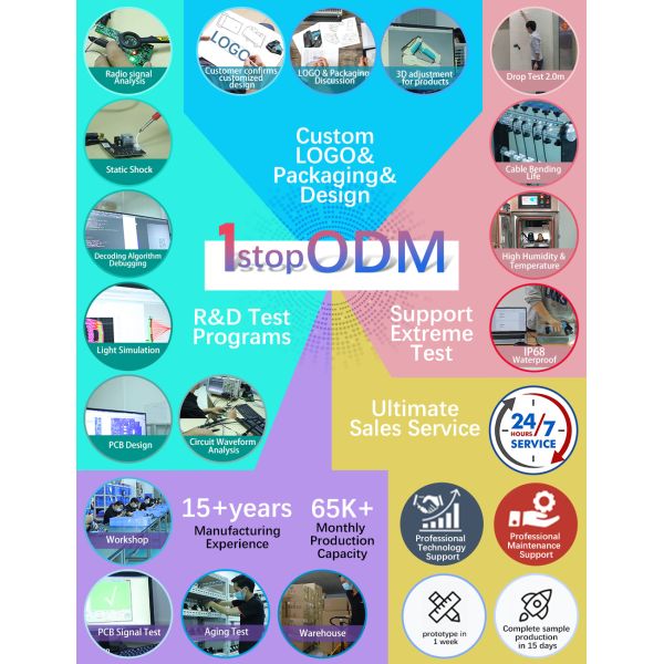ODM Platform Barcode Scanner QR Code Desktop Bar Code Reader for Supermarket Store Auto Sense Data Matrix Reader