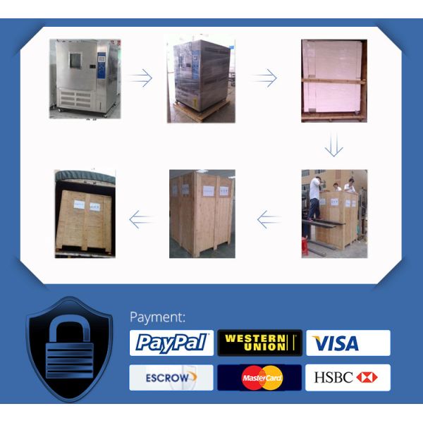 Corrosion Resistance Salt Spray Testing Machine Glass Testing Instrument