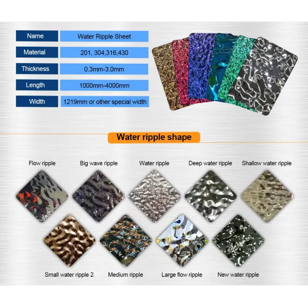 Golden Water Ripple Wave Decorative Color Sheet Mirror 302 304 304L Water Corrugated Stainless Steel Plate