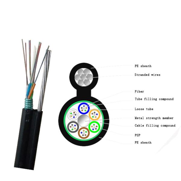 36 Fiber Waterproof PE Jacket GYTC8S Optical Wire Cable