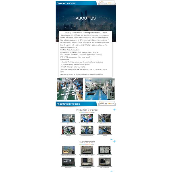 FTTH WiFi ONU
