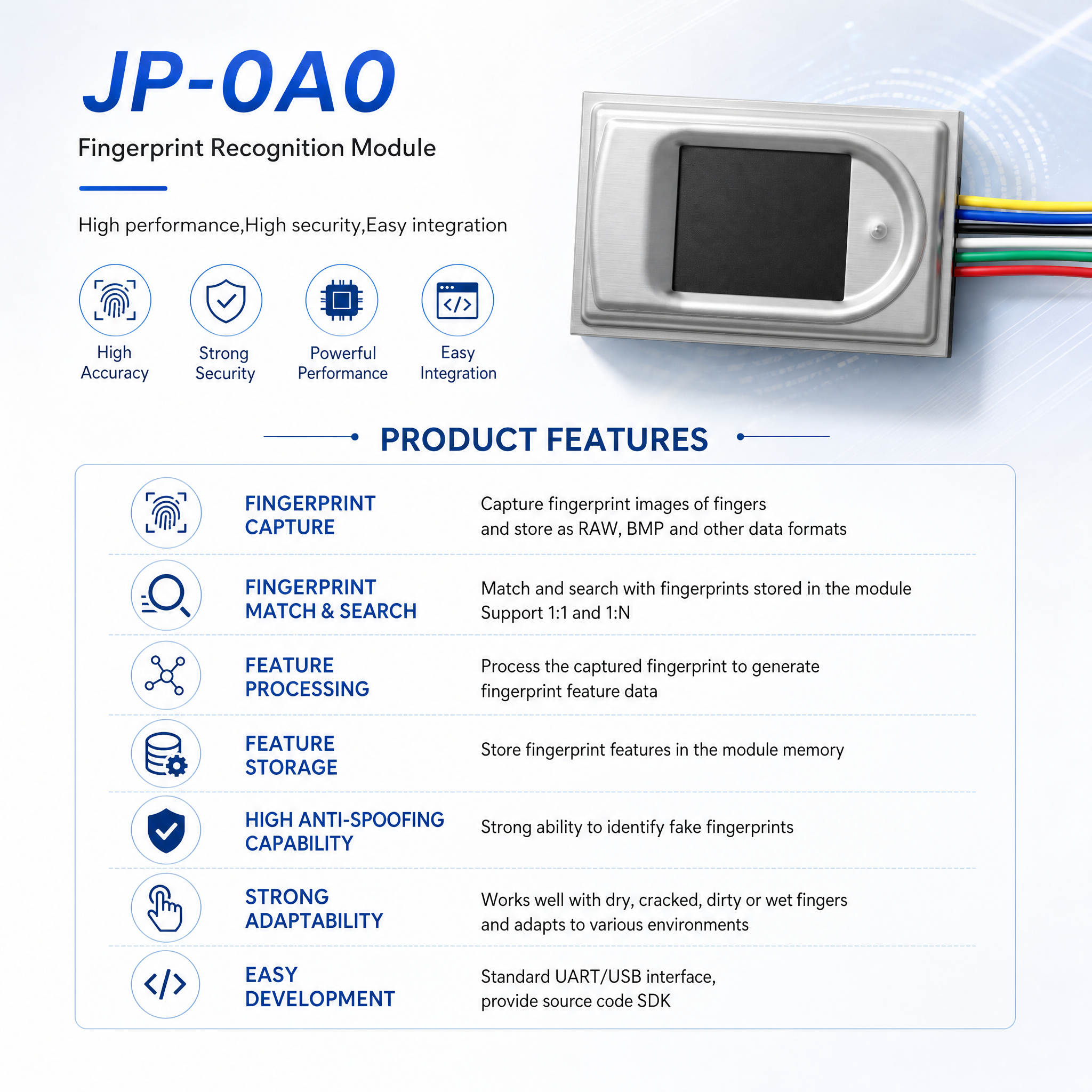 JP0A0