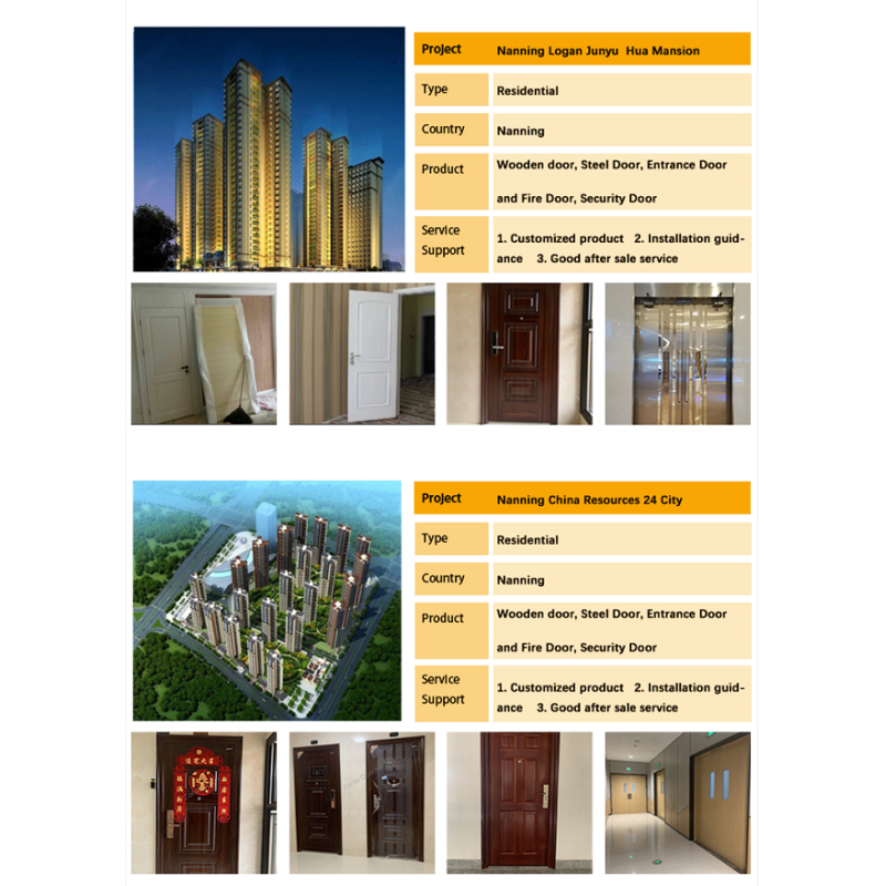 Interior Design Picture Soundproof White Wpc Solid Door Sheet Board Raw Material Frame Branded for Bathroom with Smart Lock