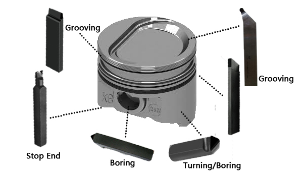 Grooving Tipped Pcd Polycrystalline Diamond Halnn For Machining Piston