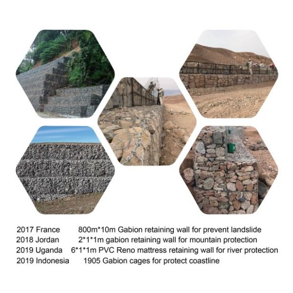 Double-Twisted Hexagonal Design Ensuring Strength Durability and Adaptability for Gabion Wire Mesh Wall Project