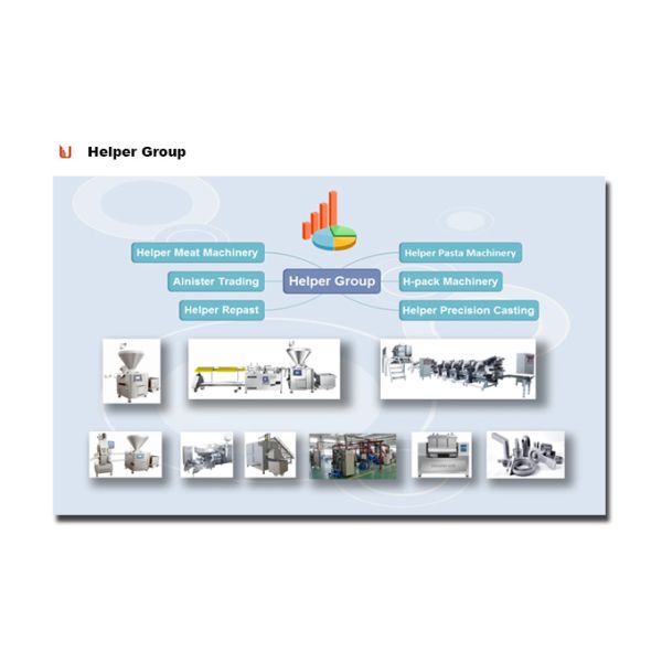 Helper group diagram Helper group diagram
