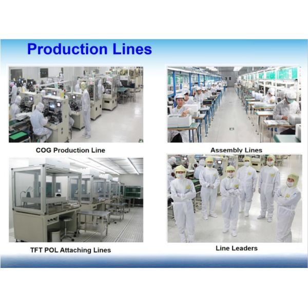 3.5inch TFT LCD Display Module 320X240 Color Screen with Resistive Touch Panel