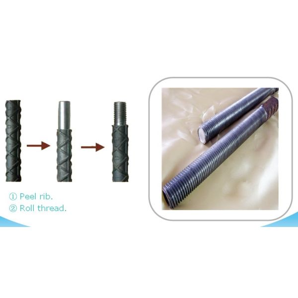Automatically Electric Threading Machine with Max Thread Length of 120 mm