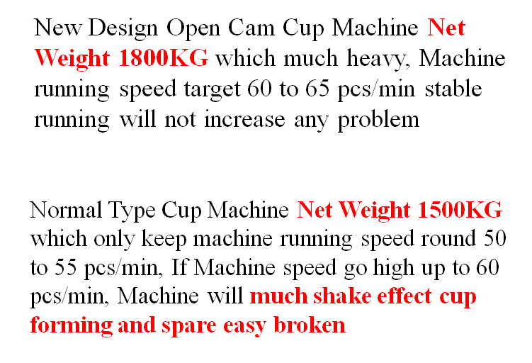 Open Cam Paper Cup Making Machine One Side PE Coated Paper Normal Heater