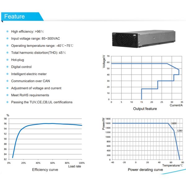 Huawei R4830G1 High-Efficiency Power Rectifier Module 48V30A Compatible With ETP4860 ETP48200 Insert Frame System