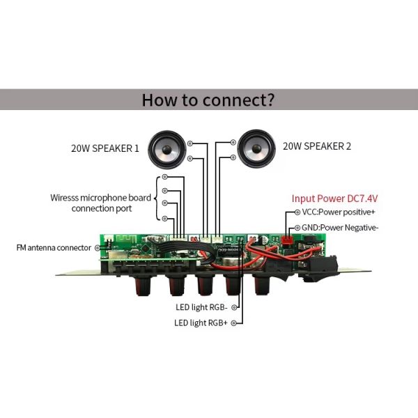 2x20W Voice Recorder 7.4V Battery Bluetooth Amplifier Board with Audio Decoder for Trolley Speakers
