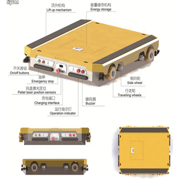 Safety Radio Shuttle Racking Custom Dimension High Working Efficiency Red Coating