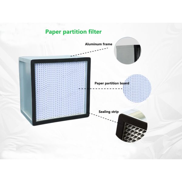 100-Level High-Efficiency Air Filter / Paper Partitioned High-Efficiency Air Filter