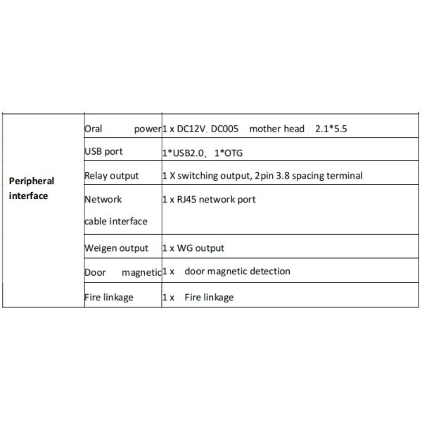 Facial Recognition ESD Swing Turnstile Gate
